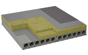 considerations of Duisdalebeg flat roofing insulation